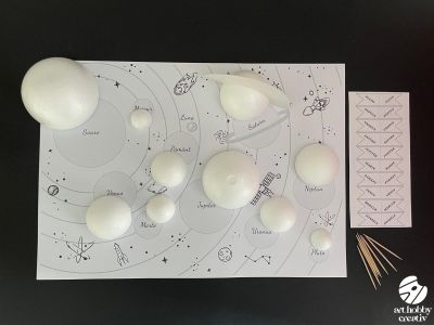 Pachet Creativ Sistemul Solar – Plansa si Semisfere Polistiren