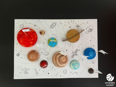 Pachet Creativ Sistemul Solar – Plansa si Semisfere Polistiren