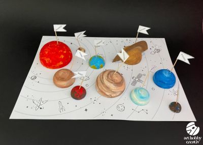 Pachet Creativ Sistemul Solar – Plansa si Semisfere Polistiren
